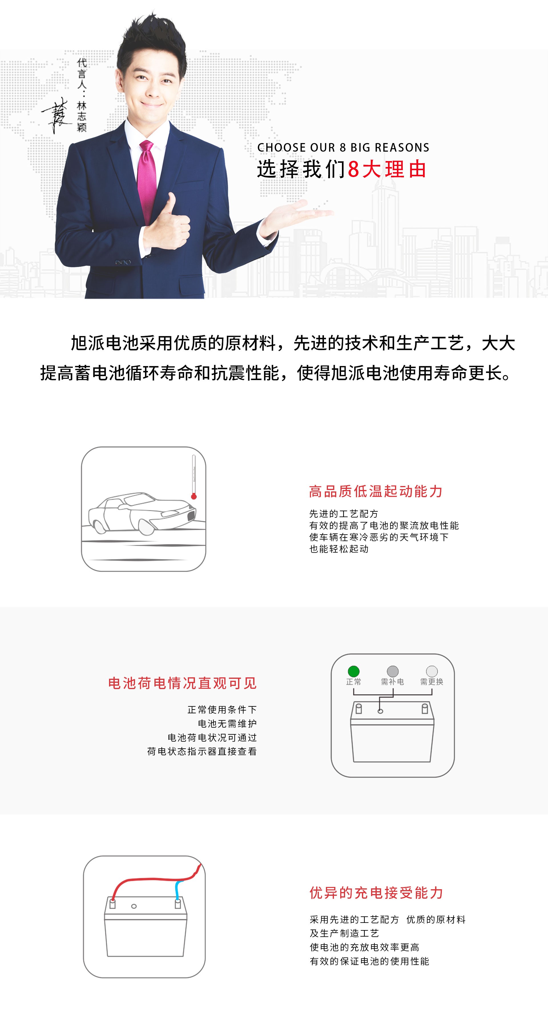 電動(dòng)車電池|電動(dòng)車電池價(jià)格|電動(dòng)車電池代理加盟|電動(dòng)車電池排行榜|旭派電池|旭派 電動(dòng)車電池|電動(dòng)車電池價(jià)格|電動(dòng)車電池代理加盟|電動(dòng)車電池排行榜|旭派電池|旭派