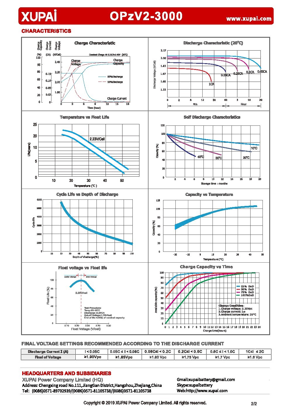 1560740592109429.jpg 圖片關(guān)鍵詞