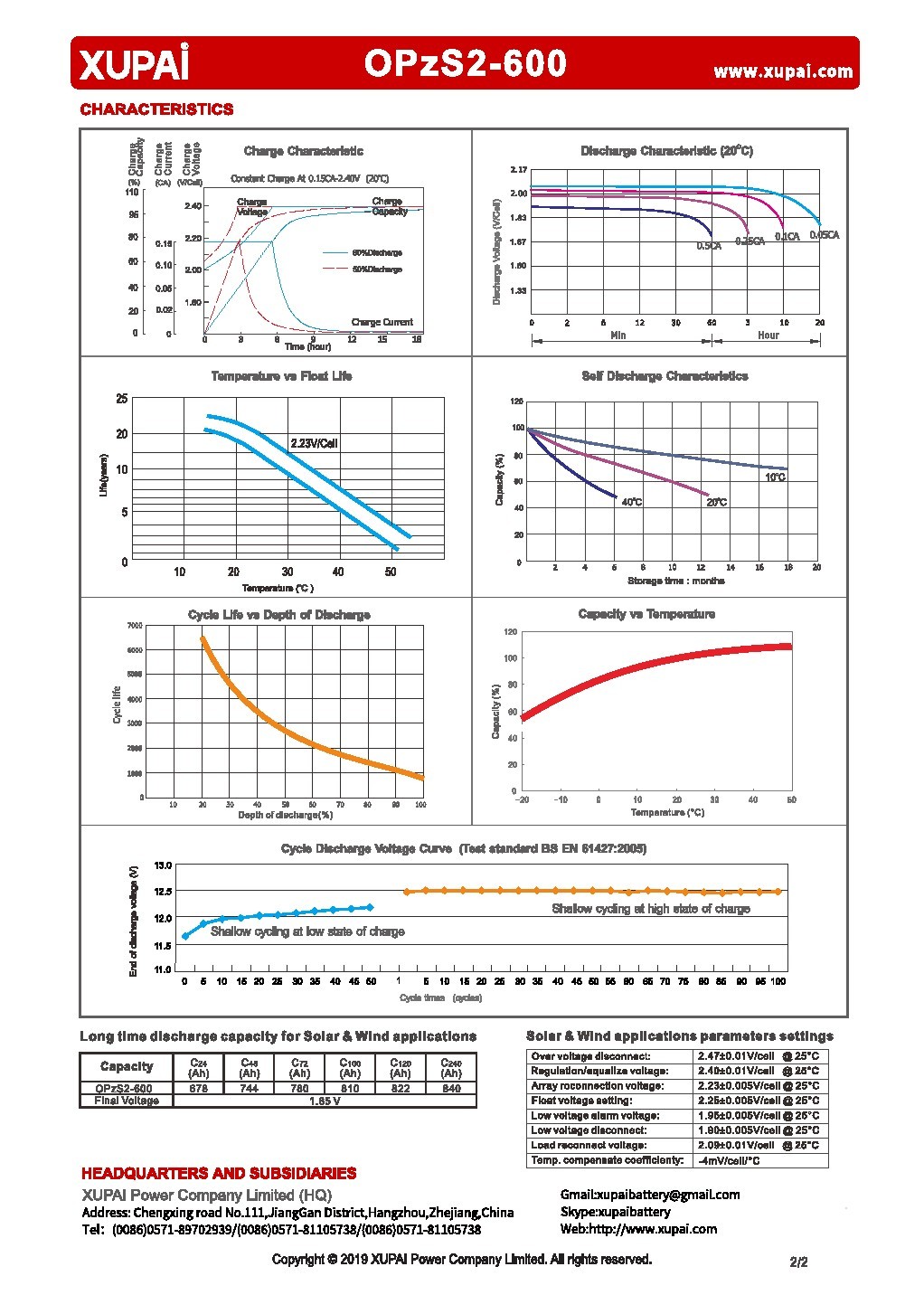 1560750437206165.jpg 圖片關(guān)鍵詞