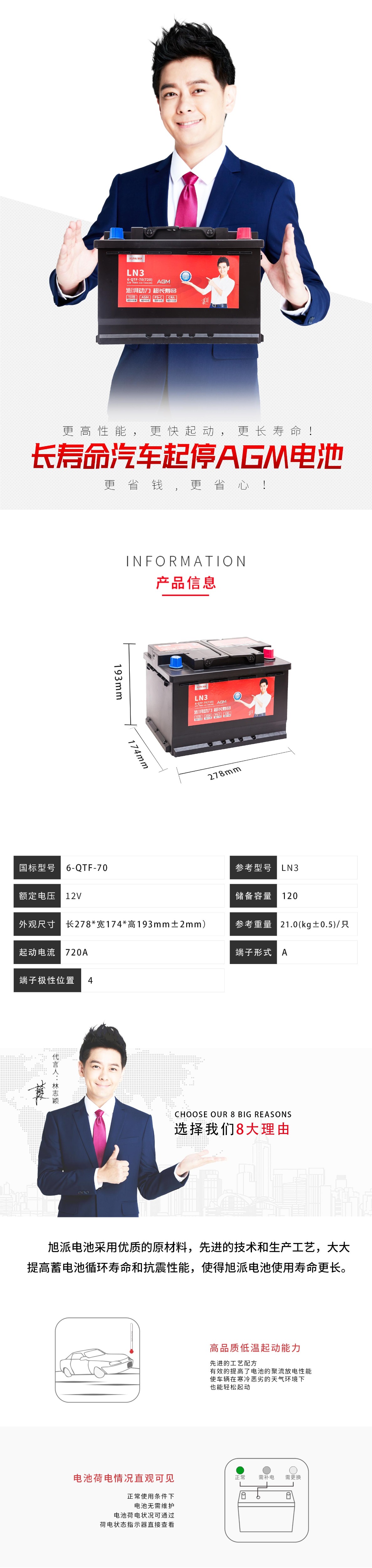 圖片關(guān)鍵詞